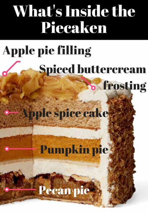 Spice Cake Pumpkin, Spiced Buttercream, Cake Pumpkin, Apple Spice Cake, Pan Sin Gluten, Thanksgiving Cakes, Pumpkin Cake Recipes, Apple Spice, Apple Pie Filling