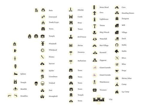 Fantasy Map Icons symbols map cartography | Create your own roleplaying game material w/ RPG Bard: www.rpgbard.com | Writing inspiration for Dungeons and Dragons DND D&D Pathfinder PFRPG Warhammer 40k Star Wars Shadowrun Call of Cthulhu Lord of the Rings LoTR + d20 fantasy science fiction scifi horror design | Not Trusty Sword art: click artwork for source Map Icons Rpg, Dnd Map Symbols, Fantasy Map City Icon, Map Symbols Design, Map Icons Symbols, Dnd Map Icons, Fantasy Map Symbols, Fantasy Map Icons, World Map Drawing