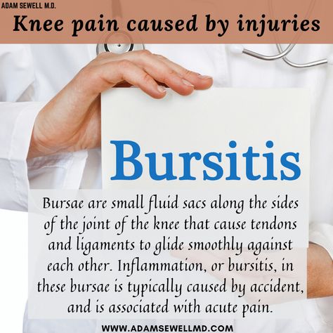 Fluid On The Knee, Knee Relief, Bursitis Hip, Wellness Community, Psoas Muscle, Stem Cell Therapy, Knee Surgery, Care For Others, Medical Information