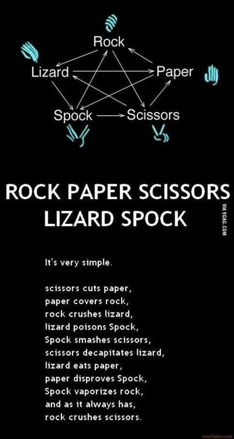 The Big Bang Theory. Sheldon's version of Rock, Paper, Scissors, Lizard, Spock. Seems simple enough, huh? Rock Paper Scissors Lizard Spock, Lizard Spock, The Bigbang Theory, Sheldon Cooper, Rock Paper Scissors, E Mc2, Paper Scissors, Totally Me, Spock