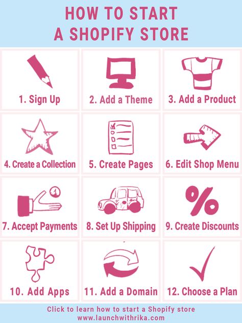 Shopify is one of the easiest ways to start your own online business. In this tutorial, I'll explain each step to launch your own Shopify store. This Shopify infographic is an overview of each step. Learn what you need to do to start selling plus some extra Shopify tips. This tutorial will help you get your store up and running in no time. #shopify #shopifyinfographic #Shopifytips #Shopifyhelp #Shopifytutorial #onlinestore #onlineshop #onlinebusiness Developer Website Design, Developer Website, Starting A Clothing Business, Social Media Content Strategy, Shopify Apps, Shopify Business, Startup Business Plan, Shopify Templates, Small Business Inspiration