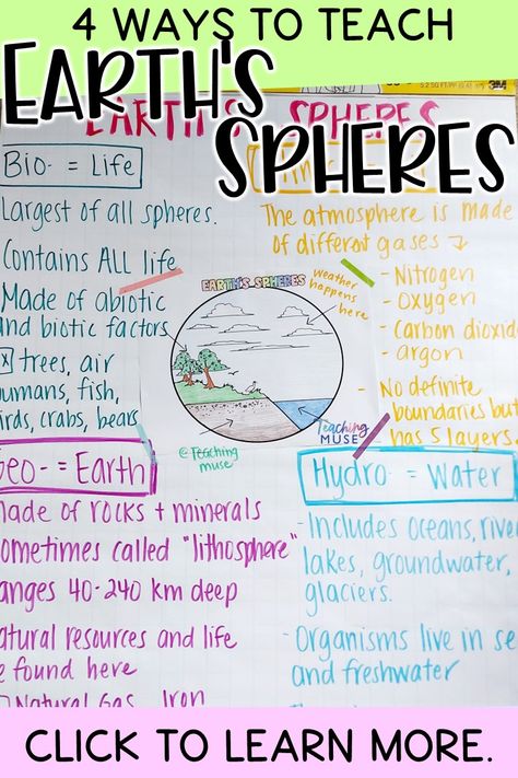 This resource is designed to help students engage in learning about the Earth's spheres and systems. Through the use of hands-on activities, students will explore the lithosphere, hydrosphere, atmosphere, and biosphere. They will also learn about the interactions between these spheres and how they impact the Earth as a whole. By the end of this resource, students will have a better understanding of the Earth and its systems. Click to learn more! Earths Spheres, High School Earth Science, Earth Science Middle School, Earth Science Projects, Physical Science Activities, Earth Activities, Earth Science Activities, Earth's Spheres, Earth Science Lessons