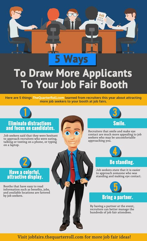 5 Ways To Draw More Applicants To Your Job Fair Booth Job Fair Booth Ideas Business, Job Fair Booth Ideas For Employers, Career Fair Booth Ideas, Job Fair Table Ideas, Job Fair Booth, Employee Infographic, Ministry Fair, Group Interview, Recruitment Ideas