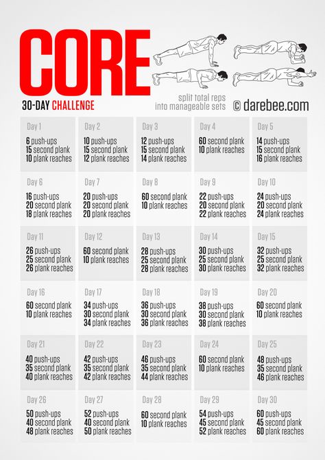 Download High Resolution .PDF poster 30 Day Core Challenge, Pull Up Challenge, 30 Day Challenges, Neila Rey, 30 Day Ab Workout, Herbalife Business, 30 Day Ab Challenge, Workout Challenges, Workout Man