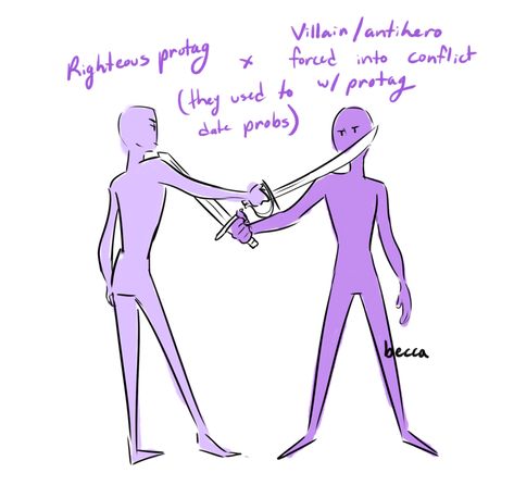 ship dynamics | Tumblr Shipping Dynamics, Ship Dynamics, Character Tropes, Draw The Squad, Relationship Dynamics, Ship Drawing, Writing Characters, Drawing Prompt, Drawing Expressions