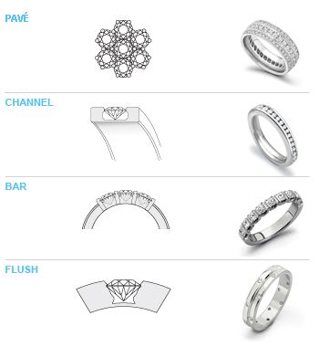 Engagement Ring Guide: Settings & Styles | Confetti Daydreams - Engagement Ring Settings | ENGAGEMENT RING SERIES | PART 1 ♥ ♥ ♥ LIKE US ON FB: www.facebook.com/... ♥ ♥ ♥ #Wedding #EngagementRing #Engagement #Ring Jewellery Drawing, Jewelry Rendering, Jewelry Knowledge, Isometric Drawing, Ring Guide, Jewellery Design Sketches, Jewelry Designing, Jewelry Education, Our Engagement