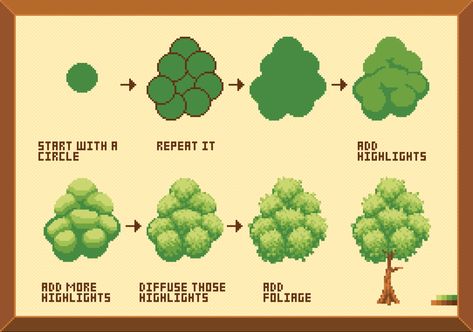 Pixel Art Tree Tutorial, Tree Tutorial Digital, Pixel Art Tutorial Step By Step, Pixel Art Step By Step, Aseprite Tutorial, Pixel Art Tree, Pixel Tree, Military Drawings, Pixel Art Tutorial