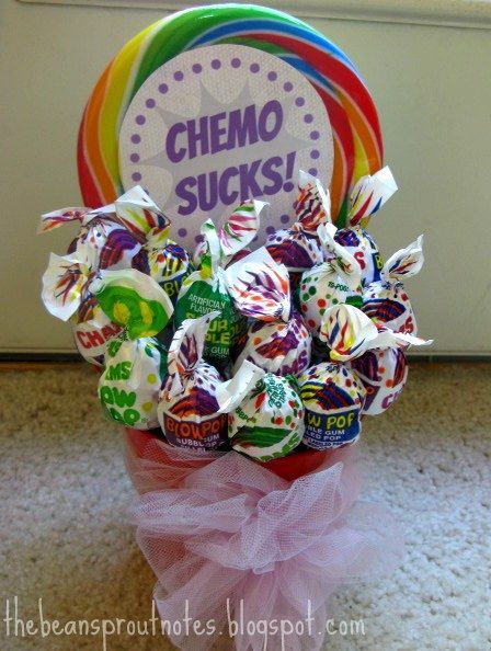 Chemo Care Kit, Survivor Party, Chemo Care Package, Chemo Care, Care Basket, Chemo Gifts, Charity Project, Get Well Gifts, Candy Bouquet