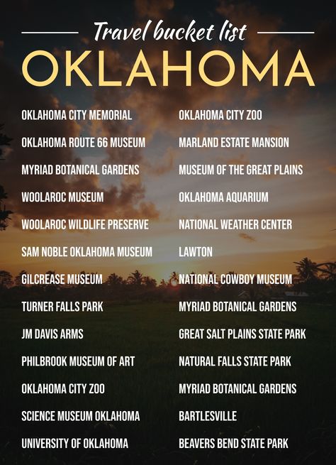 Google Docs Templates, Bucket List Template, 50 States Travel, South Dakota Travel, Oklahoma Travel, Usa Bucket List, Alabama Travel, Docs Templates, Travel Oklahoma