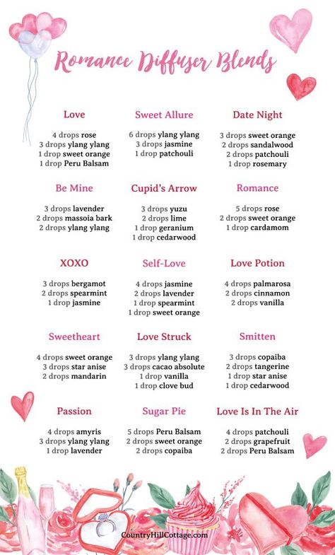 These romantic diffuser blends are sure to set the mood and create a relaxed and inviting ambiance. This post features 15 delightful Valentine’s Day diffuser blends that include scents ranging from fresh to floral and sweet to moody and shares plenty of tips to use essential oils for romance and togetherness. The romantic essential oil recipes can be used for a cozy date night in, aromatherapy, home fragrance, room spray, massage oil, and skincare recipes. | CountryHillCottage.com Romantic Oil Diffuser Blends, Scent Combos Essential Oils, Valentine’s Day Diffuser Blends, Rose And Vanilla Essential Oil Blends, Peony Diffuser Blend, Seductive Essential Oil Blends, Candle Fragrance Recipes How To Make, Self Love Essential Oil Blend, Valentines Essential Oil Blends