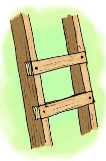 Duae Manus: Making a Simple Wood Ladder Diy Wooden Ladder, Wooden Step Ladder, Wooden Ladders, Garage Ceiling, Diy Ladder, Wood Ladder, Wooden Steps, Stair Case, Easy Wood