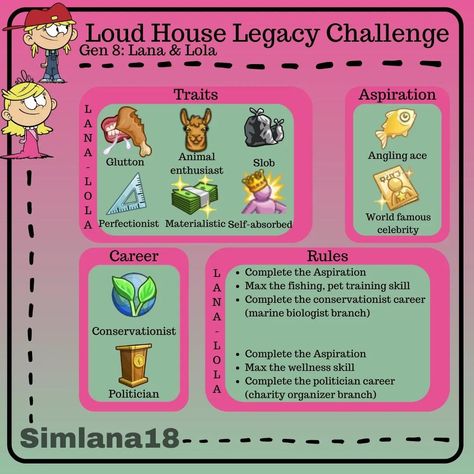 Sims Storylines, Sims 4 Cheats Codes, Sims Legacy Challenge, Storyline Ideas, Legacy Challenge, Sims Gameplay, Sims Challenge, House Show, Sims 4 Stories