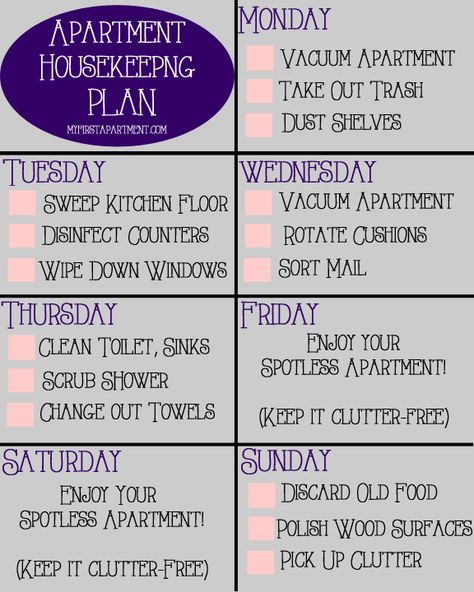 This is a great way to clean your house if you aren't feeling up to it to clean your whole house. Roommate Chore Chart, Office Desk Organization, Plan Apartment, Boho Apartment, College Apartments, Apartment Hacks, Apartment Checklist, College Roommate, House Keeping