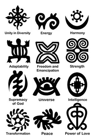 Character Symbols, African Tattoo, African Symbols, Different Symbols, Symbol Tattoo, Adinkra Symbols, Symbols And Meanings, Symbol Tattoos, Diy Tattoo