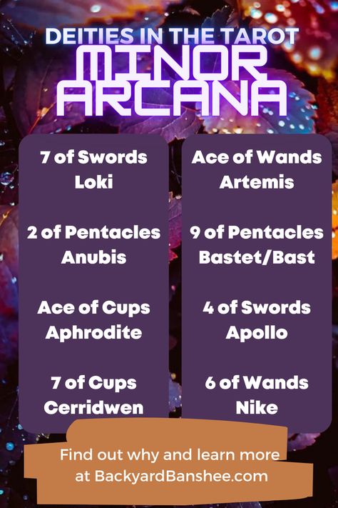 Deities associated with the minor arcana tarot cards including King of Wands, King of Swords, King of Cups and King of Pentacles, as well as Queen of Wands, Queen of Cups, Queen of Swords and Queen of Pentacles! Read the full article at backyardbanshee.com Deity Tarot Card Association, Deities Associated With Tarot Cards, List Of Deities, King Of Swords Tarot, King Of Pentacles, Queen Of Pentacles, Arcana Tarot Cards, Queen Of Cups, Queen Of Wands