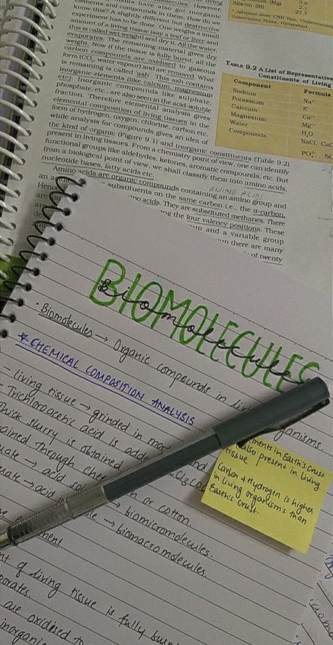 Assignment Snap, Study Now Be Proud Later, Neet Notes, Study Snaps Ideas, Study Snaps, Learn Biology, Go Study, Study Goals, Handwriting Examples