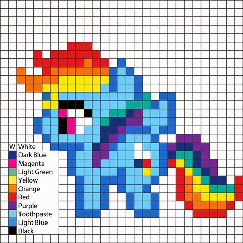 Perler Mania: My Little Pony, Friendship is Magic: Rainbow Dash Grille Pixel Art, Pixel Art Minecraft, Dash Pattern, Easy Perler Beads Ideas, Art Perle, Easy Pixel Art, Pixel Art Templates, Pony Bead Patterns, Hama Beads Design