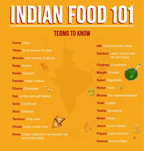 Indian Food 101: Your Guide to an Indian Restaurant Menu - Indian Food Explained, Indian Food Names, Indian Condiments, Kitchen Dancing, Indian Food Menu, Plant Deficiencies, Indian Food Restaurant, Lentil Cake, Braised Chicken Breast