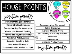 Rca House System Bulletin Board, Ron Clark House System Ideas, Rca House System, School House System Ideas, School House System, House Points Classroom, Classroom Management Point System, House Systems In School, Ron Clark House System Bulletin Boards