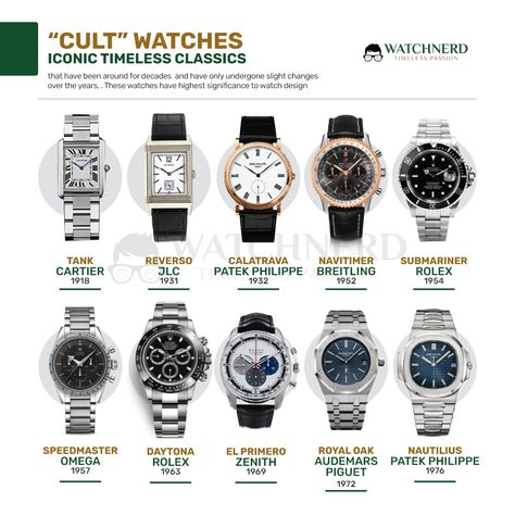 luxurywatchesformen #topwatches watchofday Types Of Watches For Men, Expensive Watch For Men, Mens Watches Guide, Rolex Cartier, Stylish Watches Men, Used Rolex, Trendy Watches, Fancy Watches, Premium Watches