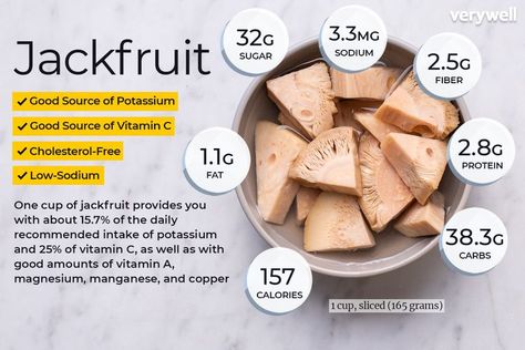 Jackfruit Nutrition Facts, How To Cook Jackfruit, Raw Jackfruit, Canned Jackfruit, Jackfruit Recipes, Meat Alternatives, 300 Calories, Unprocessed Food, Healthy Fruits