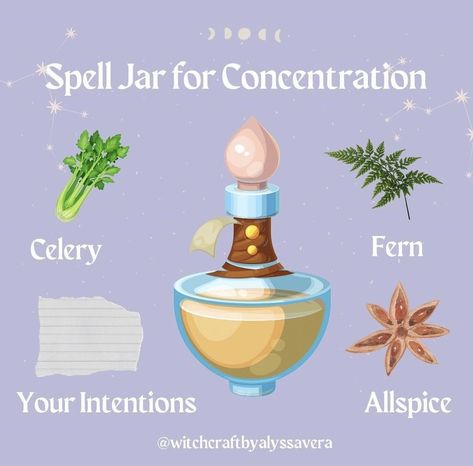 Intuition Spell Jar Recipe, Luck Spells Witchcraft Jar, Sour Jars Witchcraft, Concentration Spell Jar, Potion Recipes, Spell Jar For Spiritual Growth, Witches Jar, Wicca Recipes, Potions Recipes