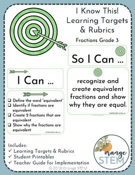 Posting Learning Targets, Classroom Learning Targets Display, Learning Targets And Success Criteria, Engage Ny Math Fourth Grade, Learning Intentions And Success Criteria, 3rd Grade Fractions, Learning Targets, Teacher Must Haves, Stem Teacher