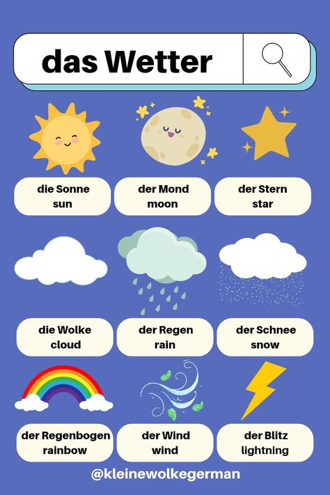 Das Wetter: the weather - hava durumu, Deutsch lernen, Learn German, German Vocabulary beginner, German Vocabulary Pictures, , German Vocabulary List, Almanca Öğrenme ,Almanca kelime listesi, Almani , language, how to learn language Weather In German, German Vocabulary Pictures, How To Learn Deutsch, Months In German, Colors In German, Learn Deutsch Language, How To Learn German Language, German Days Of The Week, How To Learn German Fast