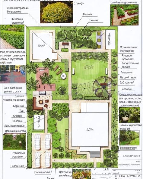 Plan Landscape Design, Landscape Design Drawings, Garden Plan, Garden Design Layout, Garden Design Plans, Earth Design, Landscape Design Plans, Garden Plans, Landscape Plan