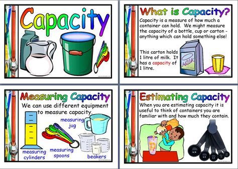 Capacity poster Capacity Maths, Capacity Activities, Teaching Volume, Capacity Worksheets, Measurement Activities, Volume And Capacity, Math Measurement, Primary Maths, Third Grade Math