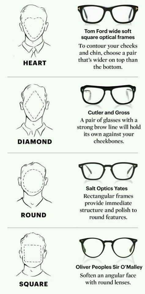 Mens Glasses Frames Face Shapes, Spectacle Frames For Men, Mens Eye Glasses, Glasses For Face Shape, Glasses For Your Face Shape, Mens Glasses Fashion, Diamond Face Shape, Face Shape Hairstyles, Mens Glasses Frames