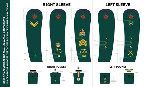 Badge placement of the Royal Army Cadet Canadian Army Uniform, Army Cadets, Canadian Forest, Capital Of Canada, Training Activities, Battle Dress, Canadian Army, Train Activities, Canadian History