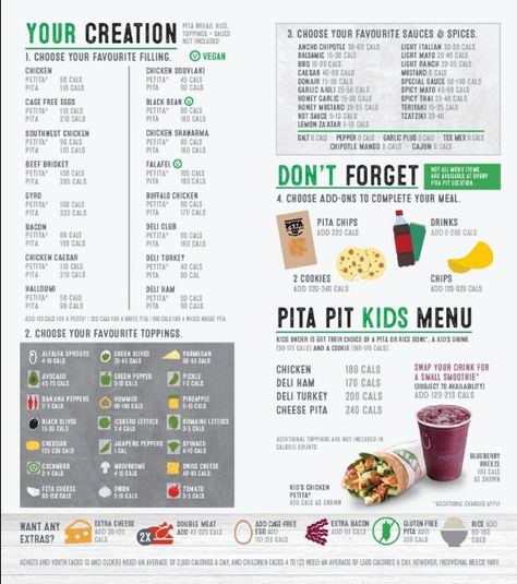 Pita Pit Menu Canada offers a wide variety of options, from classic burgers and fries to international flavors ... Read more The post <strong>Pita Pit Menu Canada & Updated Prices 2023</strong> appeared first on Canadian Menus. Bacon Rice, Pita Pit, Pita Sandwich, Falafel Pita, Burgers And Fries, Hummus And Pita, Philly Steak, Pita Sandwiches, Chicken Souvlaki