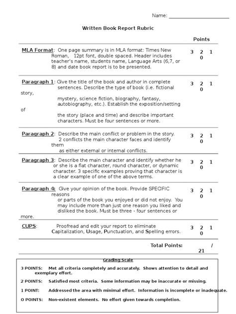 Book Report Rubric, Types Of Genre, Middle School Books, Sensory Details, Describing Characters, Book Reports, Effective Communication Skills, Teacher Tech, Visual Aid