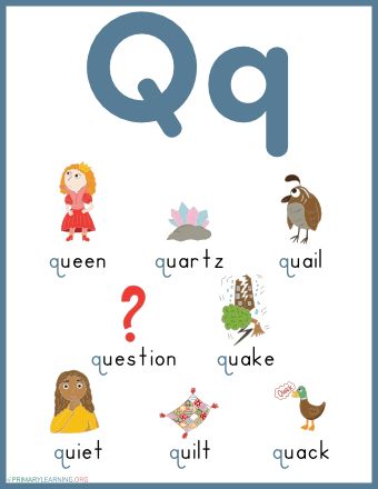 Letter Q Activities, Teaching Short Vowel Sounds, Letter Q Worksheets, Classroom Visuals, Sight Words Worksheets, Kindergarten Word Families, Sound Picture, Alphabet Words, Phonics Rules