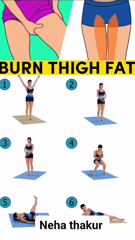 Girls Exercise, Burn Thigh Fat, Lose Thigh Fat Fast, At Home Exercise, Lose Thigh Fat, Smoothie Challenge, Weight Los, Thigh Fat, Thigh Exercises