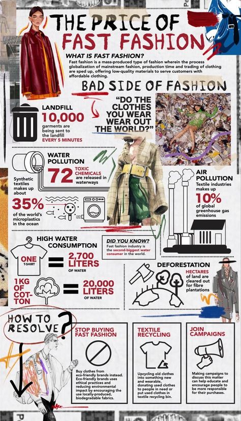 What Is Fast Fashion, Outfits For Going Out, Sustainable Fashion Quotes, Fashion Poncho, Winter Outfits Edgy, Poncho Scarf, Fashion Infographic, Outfits Edgy, Dresses Casual Winter