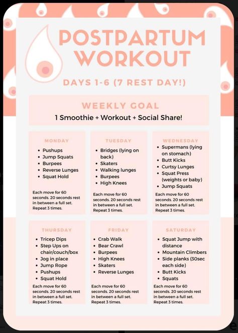 Postpartum Circuit Workout, Workout Plan Postpartum, Gym Workouts Postpartum, Workout For Postpartum, Beginner Postpartum Workout, Home Workout Postpartum, Postpartum Slim Down, Postpartum Workout Challenge, Postpartum Peloton Plan