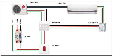 Split ac indoor Outdoor wiring  air conditioner Ac Photo, Split Ac Wiring, Peltier Air Conditioner, Wall Split, Fan Coil Unit, Ac Wiring, Auto Air Conditioning, Split System Air Conditioner, Air Conditioner Installation