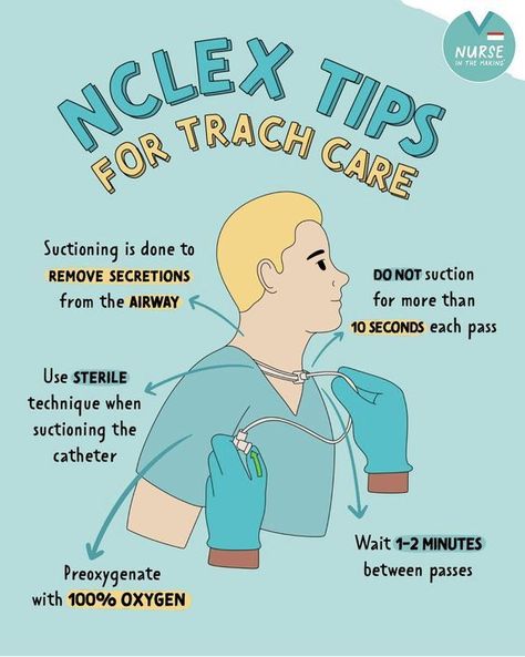 NCLEX Tips for Trache Care #nursingstudent #nurse #resources - Image Credits: NurseToBeDre Nursing School Prep, Nursing School Studying Cheat Sheets, Nclex Tips, Nurse Skills, Nursing School Inspiration, Nursing School Essential, Nursing School Motivation, Medical School Life, Nurse Study Notes