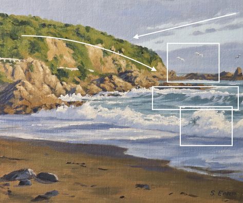 How to Paint Ocean Waves and Cliffs — Samuel Earp Artist Rocky Beach Painting, Paint Ocean Waves, Paint Ocean, Ocean Cliff, Beach Scene Painting, Waves Painting, Ocean Waves Painting, Beach Art Painting, Bed Art