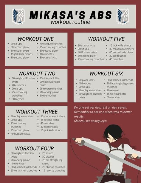 Anime Exercise Routines, Anime Gym Workout, Mikasa Ab Workout, Anime Ab Workout, Anime Training Workout, Mikasa Ackerman Workout Routine, Anime Workout Exercises, Tanjiro Workout Routine, Mikasa Workout Routine