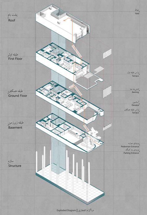 Building Diagram Concept, Architecture Explode Diagram, Exploded Drawing Architecture, Architectural Exploded Axonometric, Diagram Axonometric Architecture, 3d Views Architecture, Exploded Isometric Drawing, Exploded Program Diagram, Architecture Structural Diagram