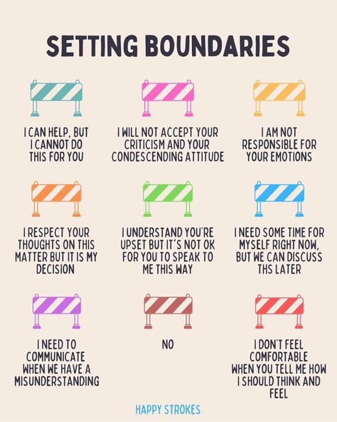 Boundaries Activities, Coping Skills Activities, Healthy Coping Skills, Clinical Social Work, Narcissism Relationships, Effective Communication Skills, Counseling Activities, Counseling Resources, Emotional Awareness