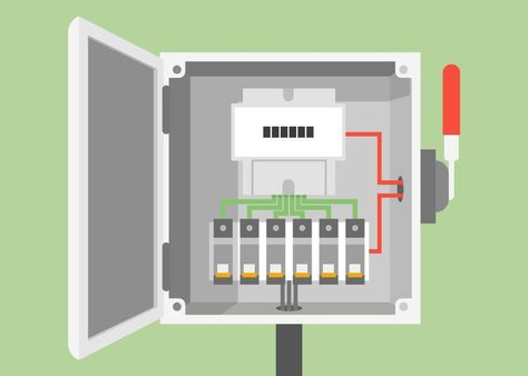 Circuit Breaker Circuit Breaker Box, Building On Fire, Programmable Logic Controller, Breaker Panel, Breaker Box, Hvac Unit, Solar Kit, Electrical Panel, Solar Generator