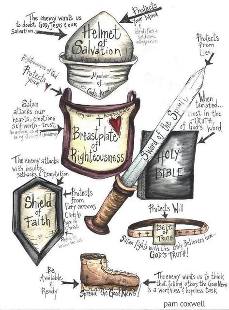 Armour Of God Vbs, Bible Study Guides, Helmet Of Salvation, Armour Of God, Bible Study Guide, Vbs Ideas, Kids Ministry, Bible Teachings, Sunday School Lessons