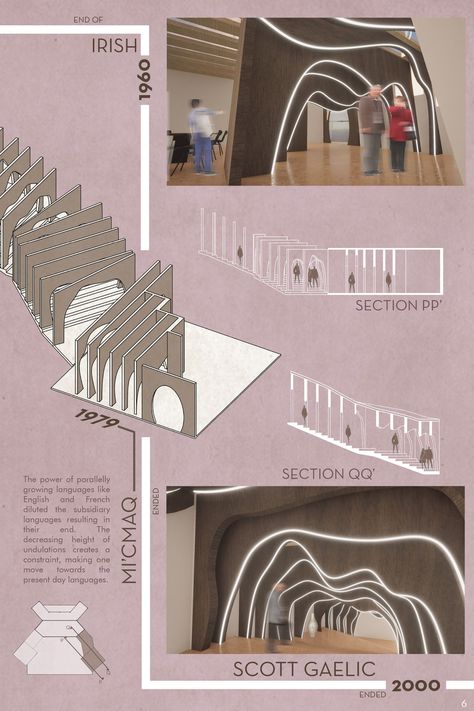 LANGVOYAGE | Conceptual Architecture Project Installation Architecture, Conceptual Model Architecture, Exhibition Models, Museum Exhibition Design, Conceptual Architecture, Architecture Sketchbook, Architecture Design Sketch, Architecture Drawing Art, Card Model