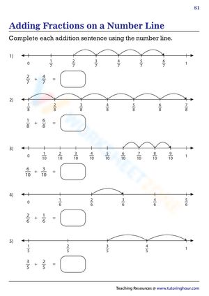 This worksheet will enlighten you on fractions on a number line. Let's check it out! #Grade-3 #Grade-4 #Grade-5 Number Line Worksheet, Fractions On A Number Line, Adding Fractions, 4 Grade, Number Line, Grade 4, Grade 5, Grade 3, Check It Out