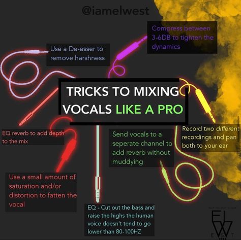 How To Make Music, Rap Tips, Producer Tips, Mixing Vocals, Artist Management Music, Vocal Mixing, How To Rap, Songwriting Lyrics, Musician Room