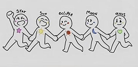 Friend Group 5 Drawing, Squad Drawing Base Group Of 5, Types Of Friends In A Group Drawing, Sun Moon Eclipse Friends, 5 Friend Group Aesthetic, Star Sun Eclipse Moon Venus Friends, 5 Group Of Friends Drawing, 5 Person Friend Group Dynamic, Drawings Of Friends Duo